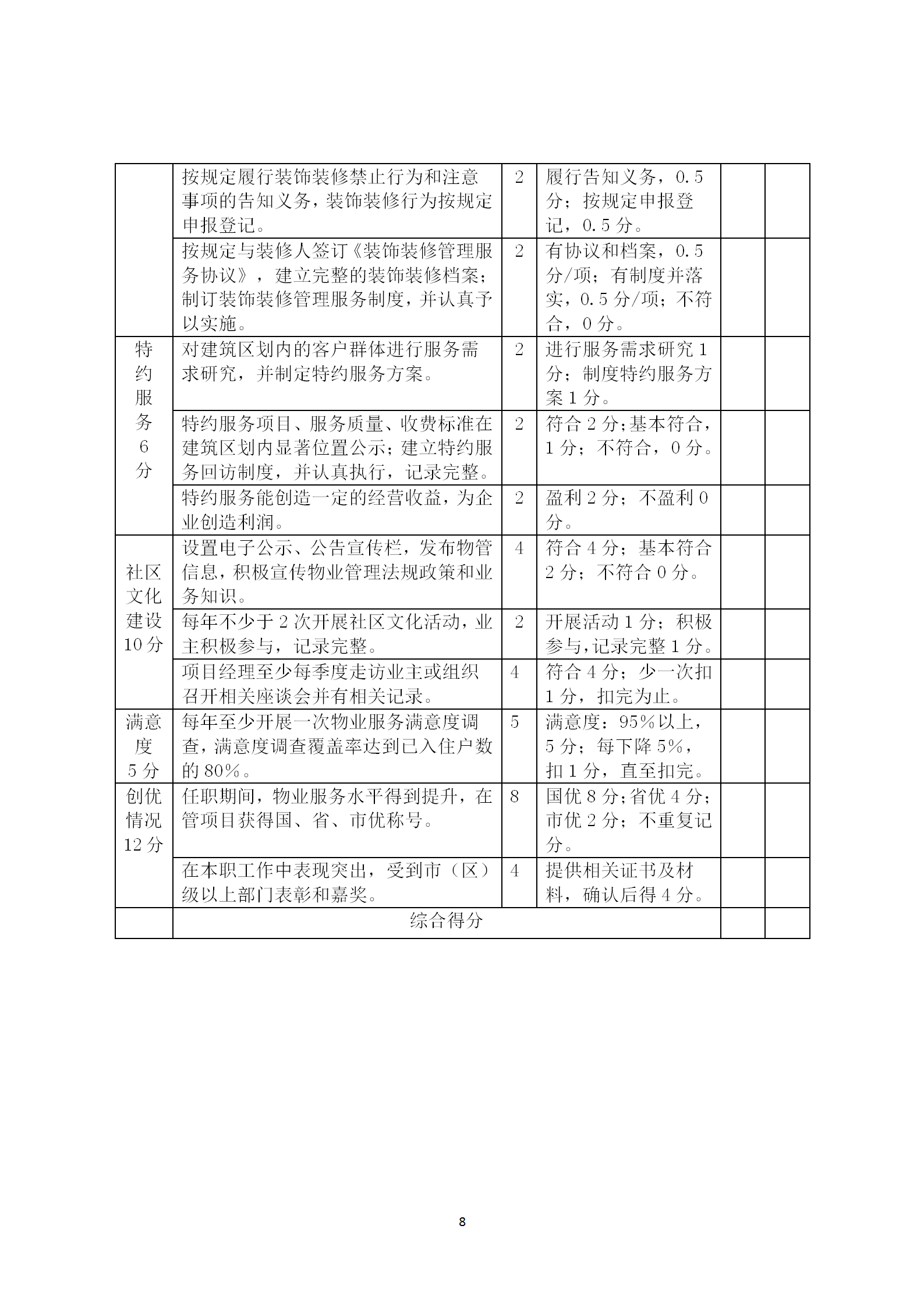 洪物协字[2020]17号关于开展2020年度南昌市物业管理行业优秀项目经理评选活动的通知_08.png