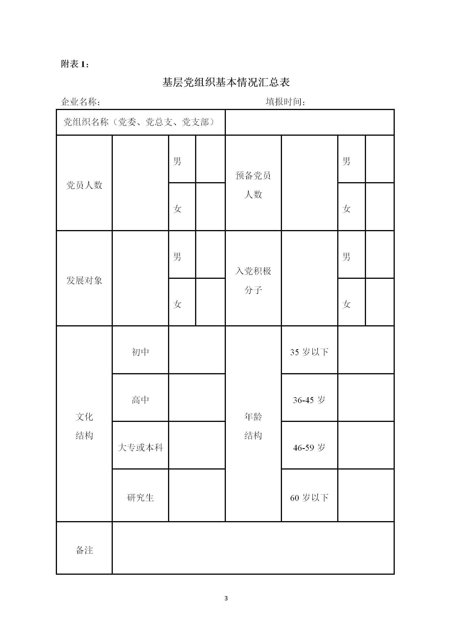 洪物协字[2020]21号关于开展南昌市物业服务企业基层党建组织和党员情况统计的通知_03.png