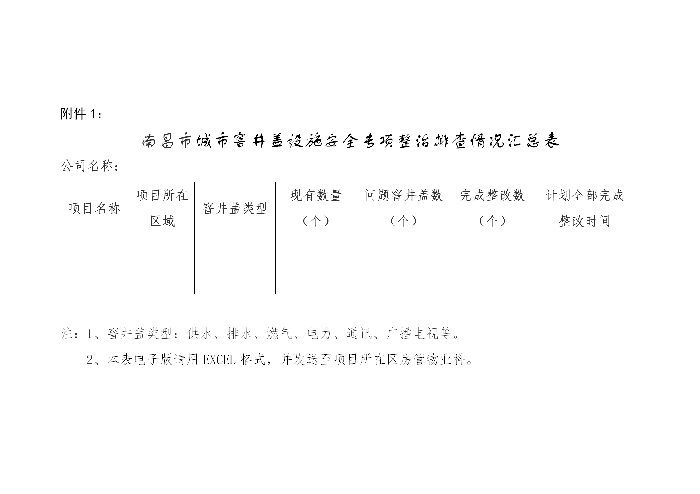 洪物协字[2021]3号关于转发洪房字〔2021〕6号《关于转发〈全省城市窨井盖问题治理专项行动工作方案〉的通知》的通知_03.png