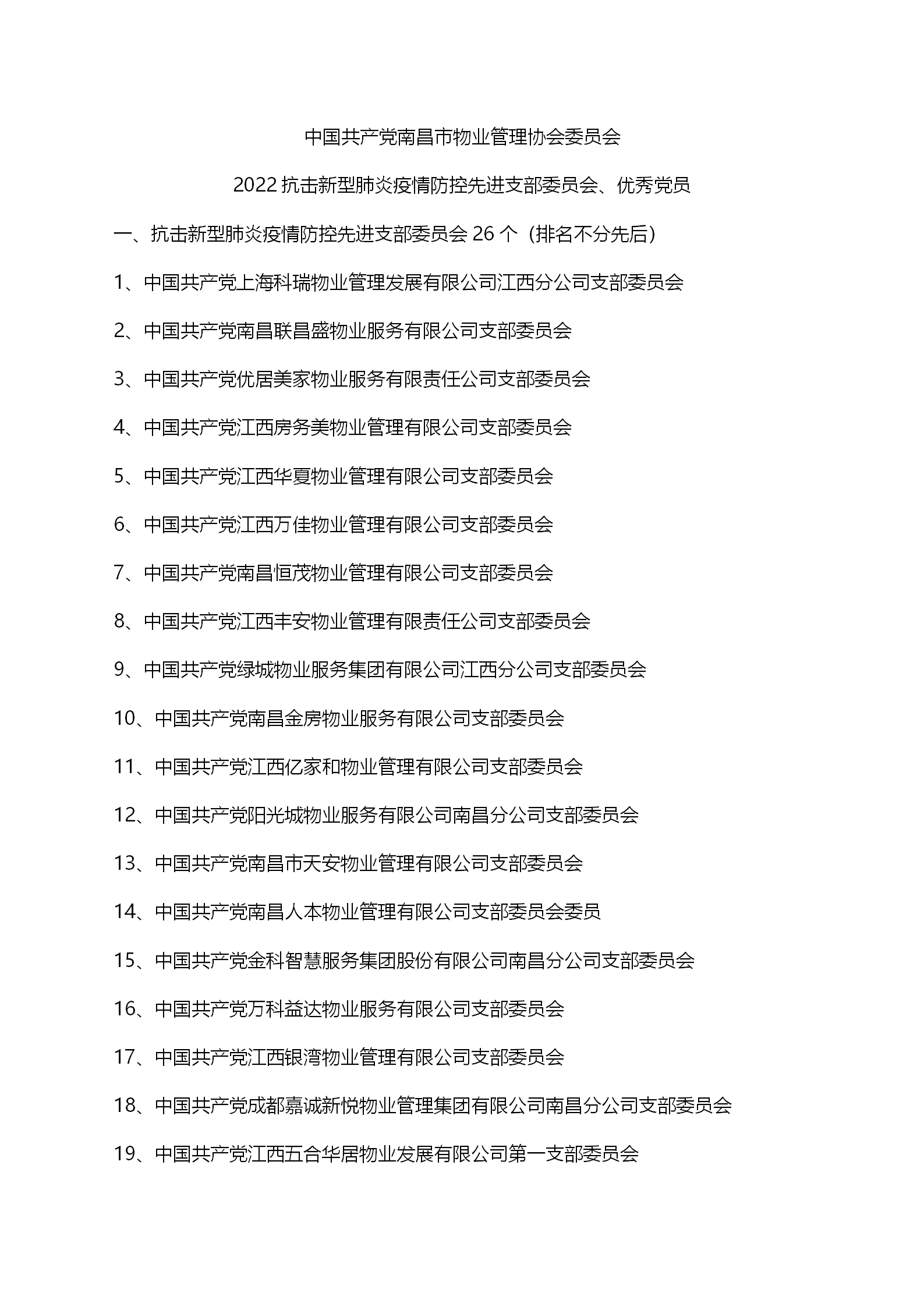 中国共产党南昌市物业管理协会委员会(1)_01.png