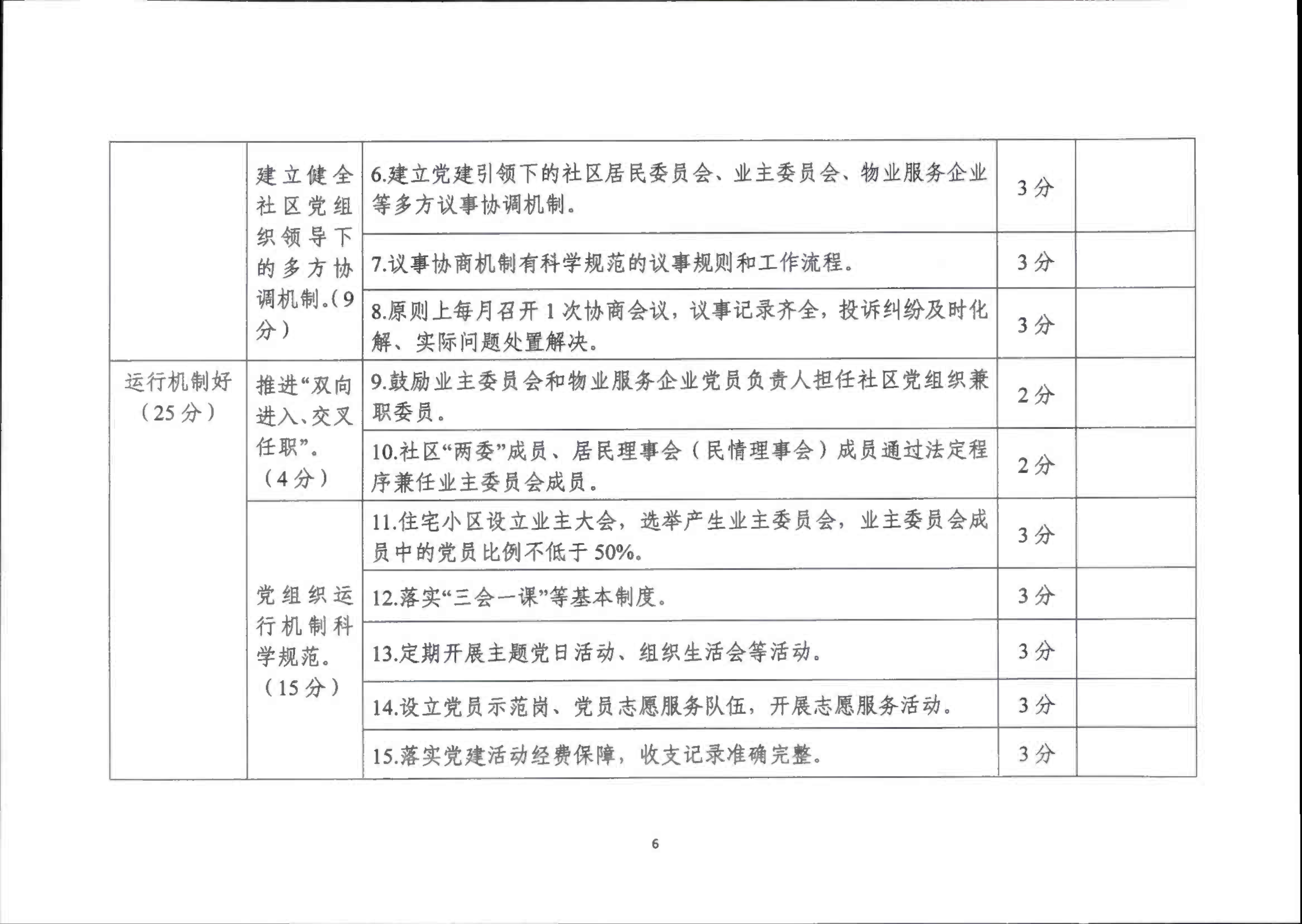 洪物协字[2022]25号 附件_05.png