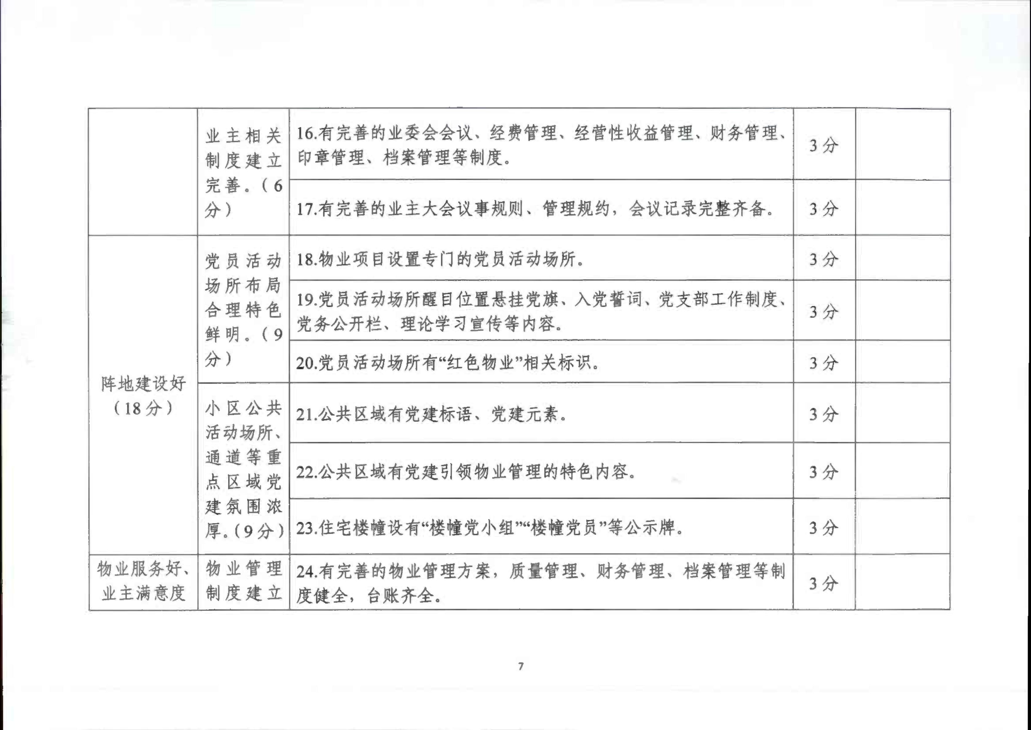 洪物协字[2022]25号 附件_06.png