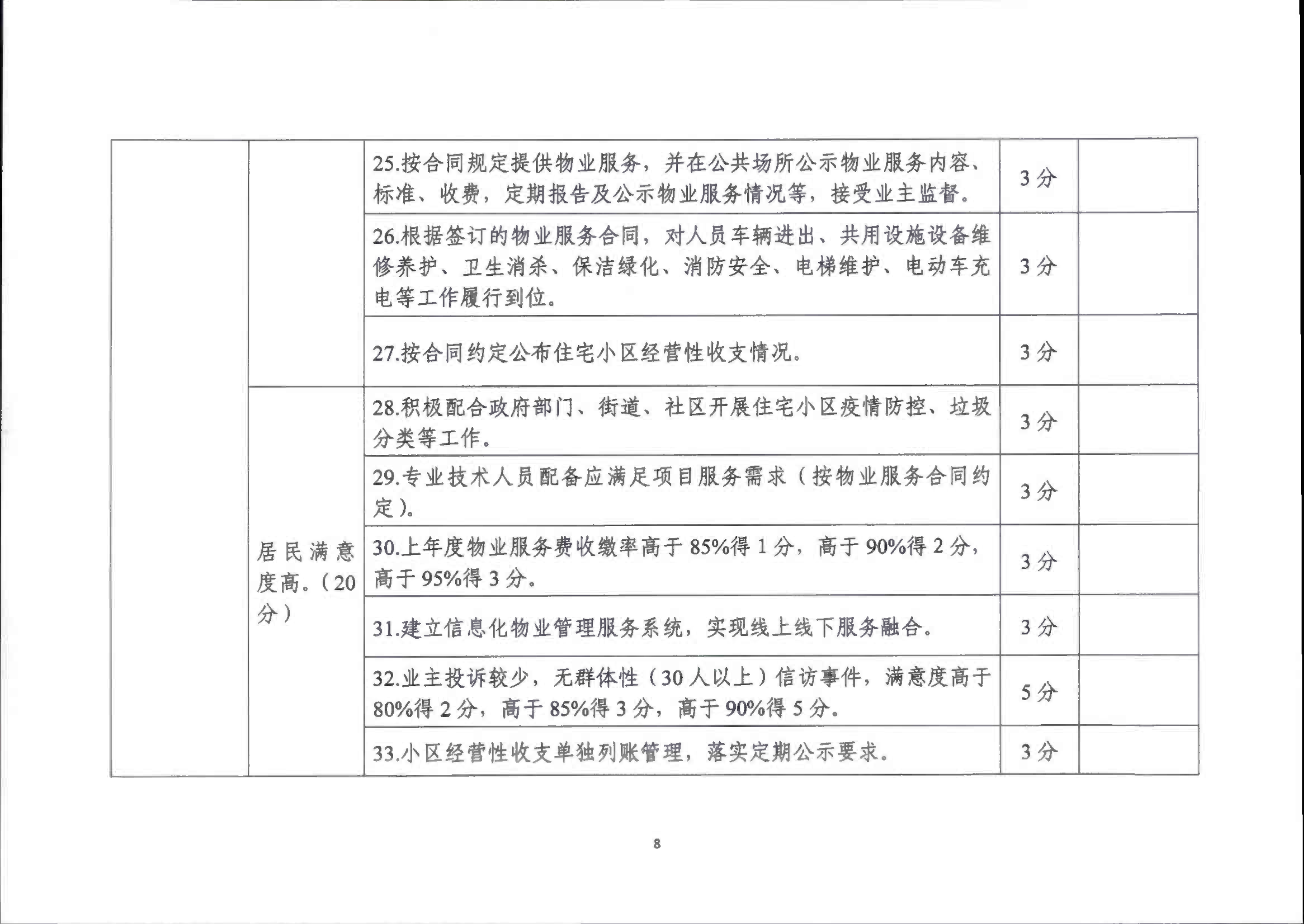 洪物协字[2022]25号 附件_07.png